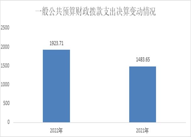 说明: C:\Users\lenovo\Documents\Tencent Files\724622965\FileRecv\MobileFile\Image\INIYU}SV[89EKQ}]9H8(V$T.png