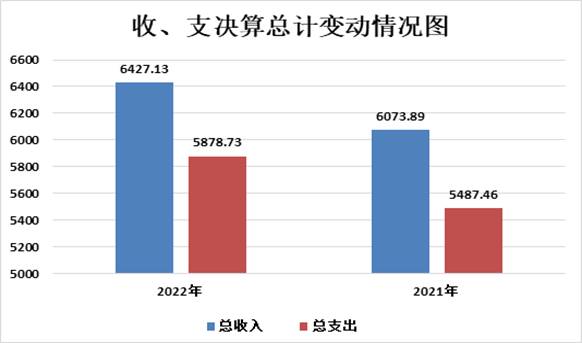 说明: C:\Users\lenovo\Documents\Tencent Files\724622965\FileRecv\MobileFile\Image\KTH@MFYT5GOWG8A$N{OK5TB.png