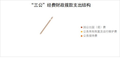 undefined undefined