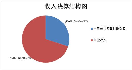 说明: C:\Users\lenovo\Documents\Tencent Files\724622965\FileRecv\MobileFile\Image\8SC4KKXY0NZ%E)5CX06S4%7.png