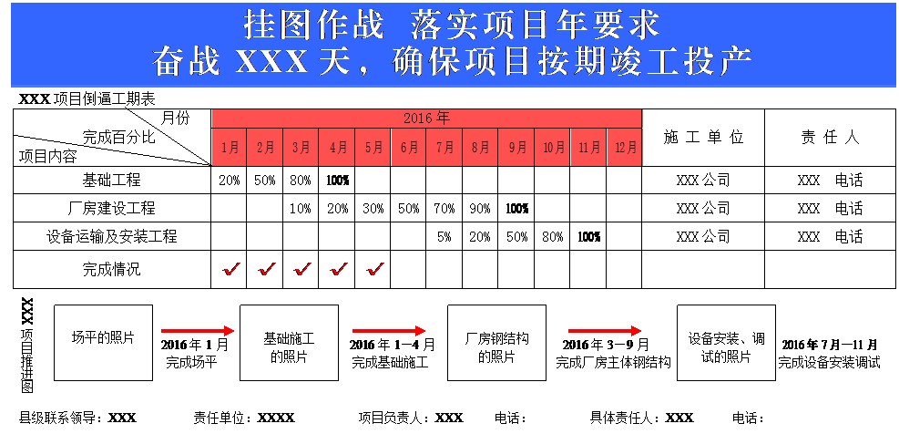 文本框:XXX项目推进图