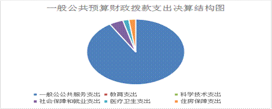 http://www.rs.gov.cn/images/19/09/10/2uabnyfw9j/70u8_image006.gif