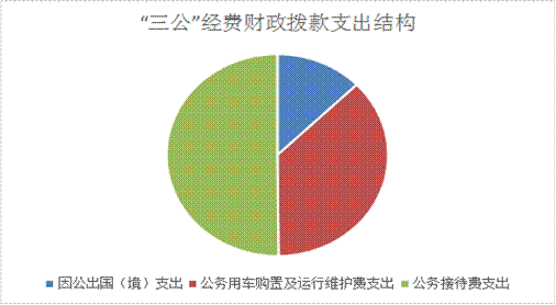 http://www.rs.gov.cn/images/19/09/10/2uabnyfw9j/70u8_image007.gif